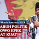 Menuju Pilkada Serentak 2024, Pengaruh Politik Prabowo Efek Sangat Kuat