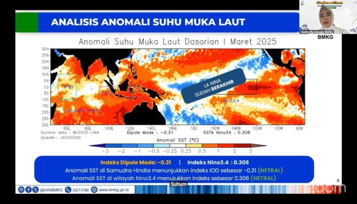 Musim Kemarau 2025 Bikin Bingung! BMKG Ungkap Durasi Makin Pendek, Banyak Daerah Masih Diguyur Hujan