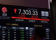 IHSG Tertekan Ketegangan Iran-Israel, Investor Masih Cemas