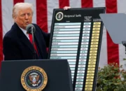Presiden As Donald Trump Umumkan Kebijakan Tarif Global Baru